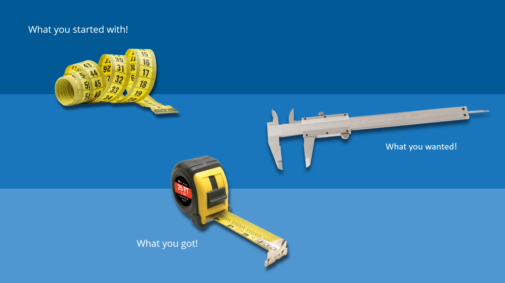 MeasurementSystemsJustStarted