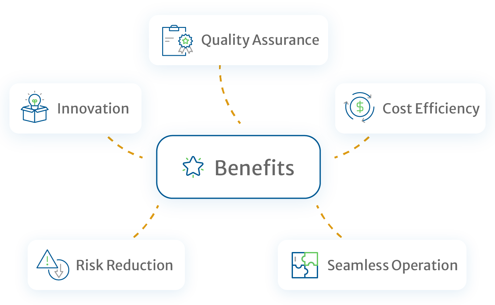Benefits New@2x