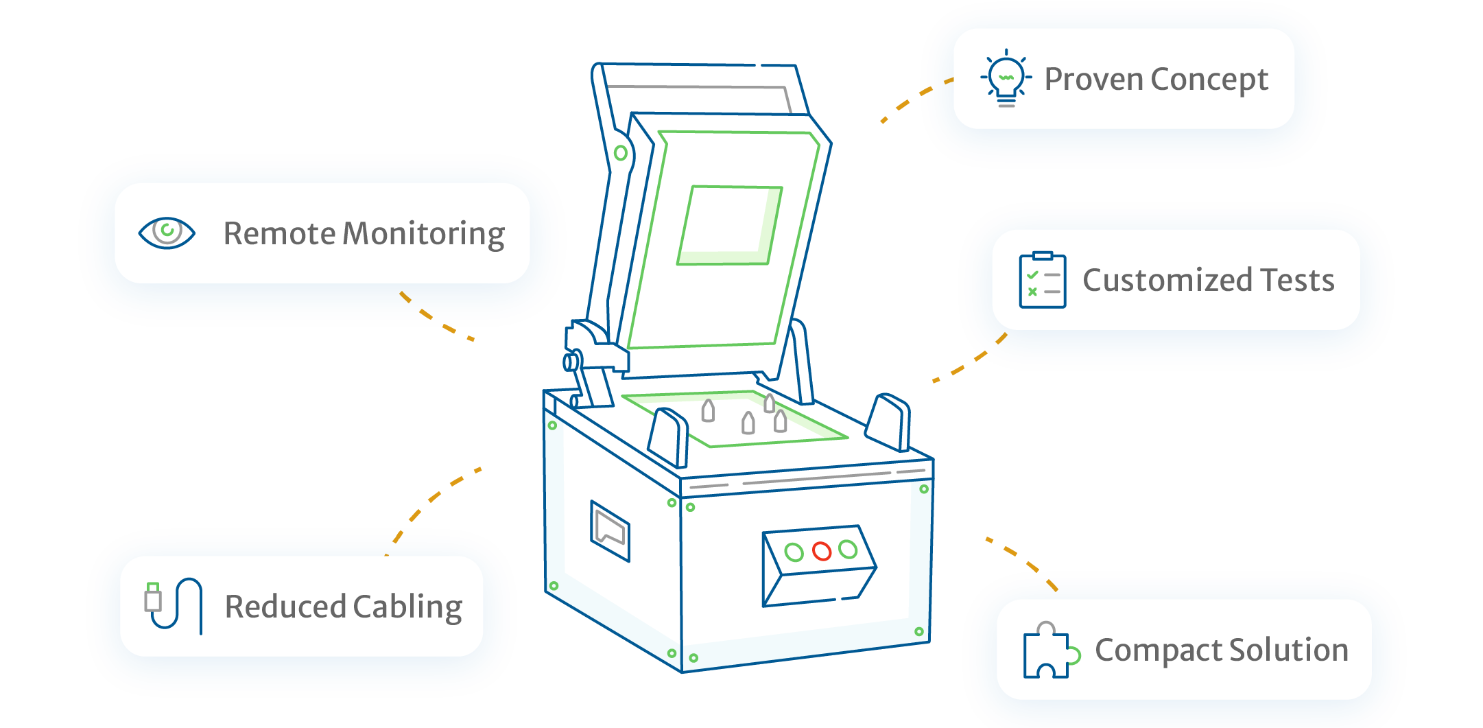 PCB Test System@2x